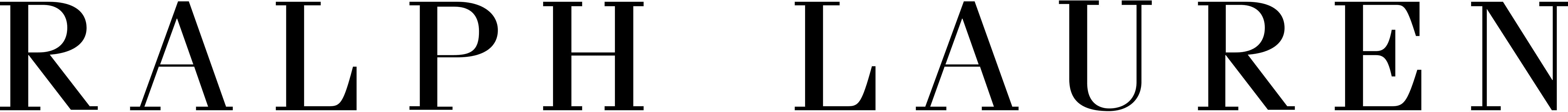 Ralph Lauren logó
